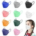 thumbnail image 4 of 50PCS Niños lindos KN95 Máscara 4 capas Máscara desechable para niños WD.WDQZL Hogar, 4 of 4