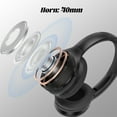 thumbnail image 5 of Active Noise Cancelling Headphones, 70 Hours Playtime Bluetooth Headphones Wireless with Microphone, Transparency Mode, Deep Bass and Hi-Fi Stereo Sound Over Ear Headphones for Travel Office, 5 of 8