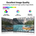 thumbnail image 2 of Monitor Simple Deluxe SANSUI de 22 pulgadas IPS 75 Hz FHD 1080P HDMI VGA, 2 of 6