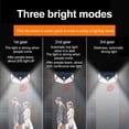 thumbnail image 5 of Riwcyla Solar Garden Human Body Induction Wall Four Sides 100LED Rechargeable Household Street 20 without induction function solar wall, 5 of 5