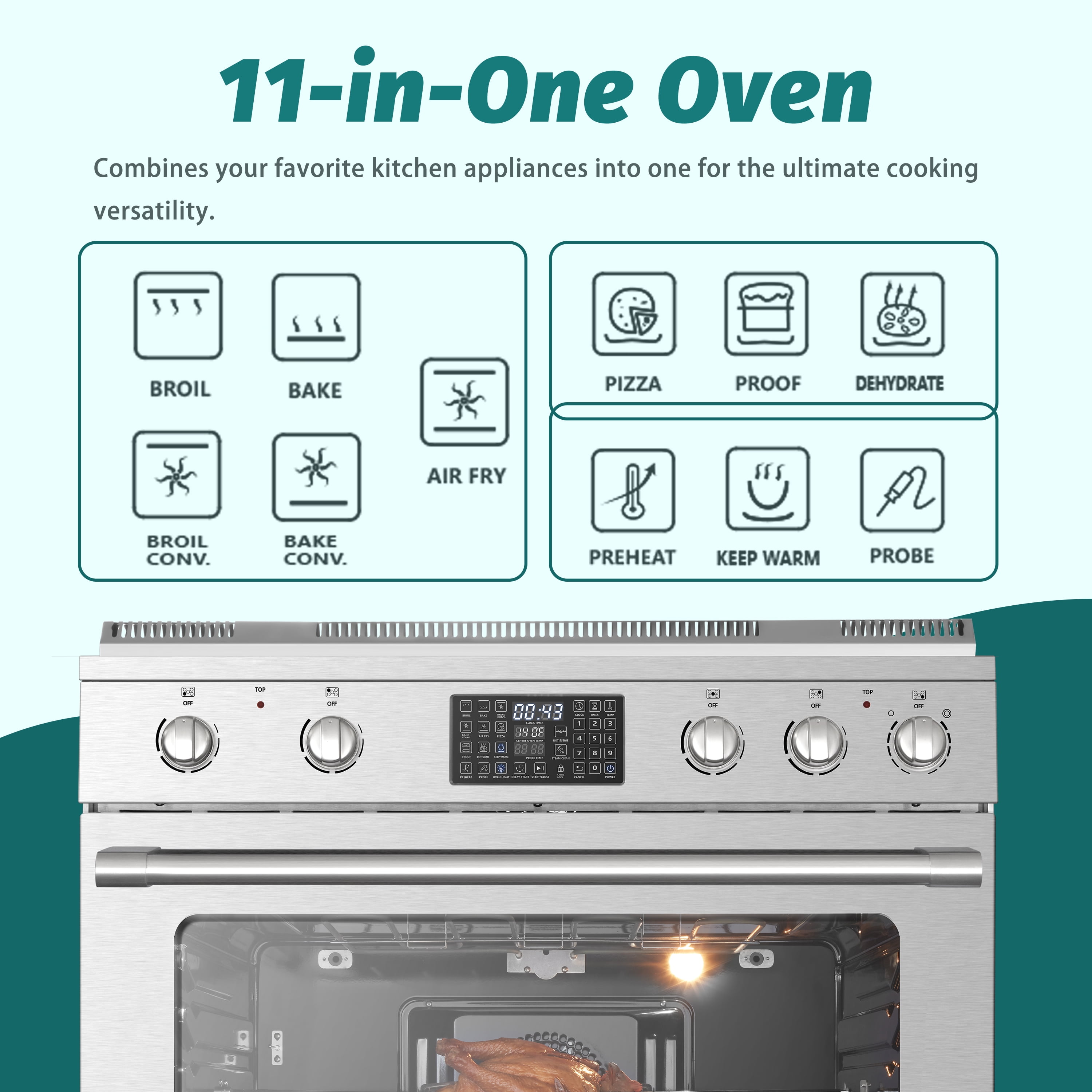 Lanbo 36 inch 5 Burners Freestanding Electric Range with Convection, Air Fry, Rotisserie