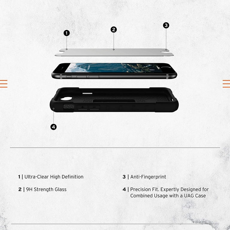 UAG Protector de Pantalla Cristal Templado para iPhone SE 2022