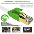 thumbnail image 3 of Cat 8 Ethernet Cable 6 ft, 40Gbps High Speed Internet Cable, 26AWG Heavy Duty Outdoor&Indoor, Weatherproof&UV Resistant Network RJ45 Cord 6ft for PS4, PS5, Router, Modem, Gaming, Xbox, Printer, PoE, 3 of 7