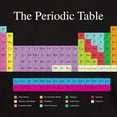 thumbnail image 3 of CafePress - Periodic Table (Dark) Dark T Shirt - Men's Classic Graphic Cotton T-Shirt, 3 of 4