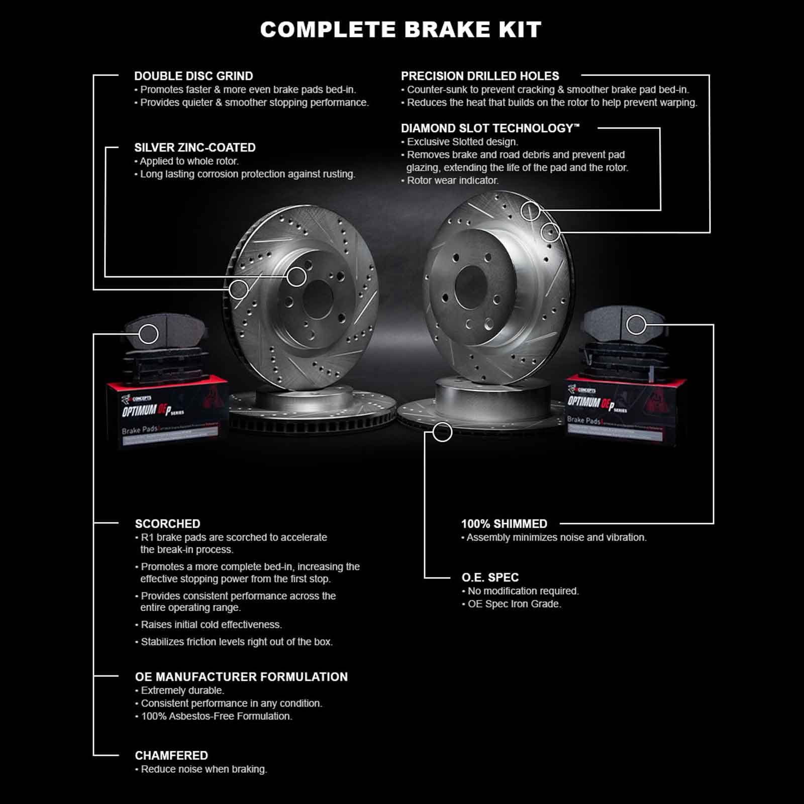 R1 Concepts Front Rear Brakes and Rotors Kit |Front Rear Brake Pads| Brake Rotors and Pads| Optimum OEp Brake Pads and Rotors WGUN2-54383