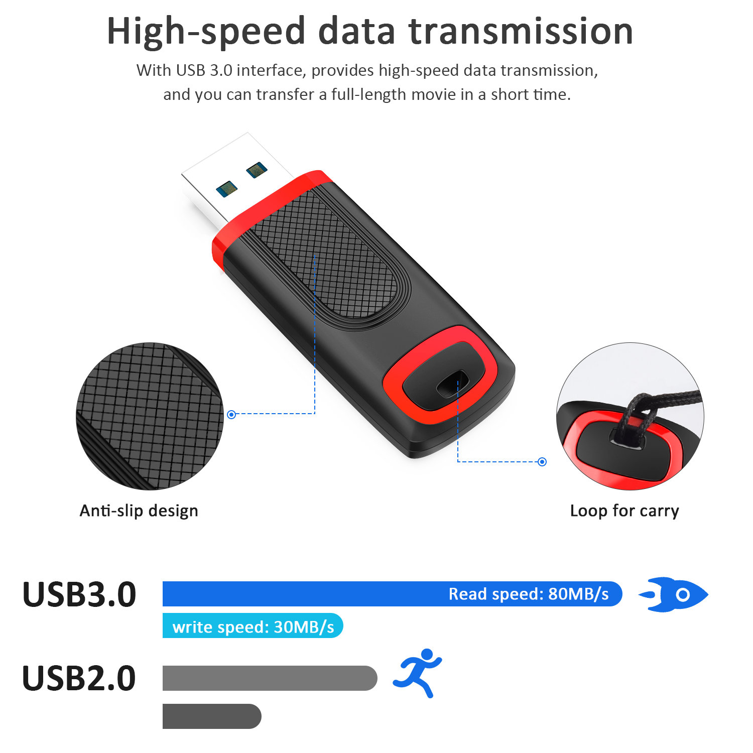 Kootion 128GB USB 3.0 Flash Drive High-Speed Memory Stick photo 7