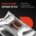 thumbnail image 4 of A-Premium Intake Manifold Compatible with Jeep Cherokee, CJ5, CJ6, CJ7, Commando, Grand Wagoneer, J10, J-100, J20, J-2500, J-2600, Wagoneer & AMC AMX, Ambassador, Concord, Gremlin, Hornet & Bricklin, 4 of 5