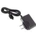 thumbnail image 2 of AC/DC Power Adapter Input :AC 100V-240V 200mA 47-63Hz. Output : DC 4.5V-9.5V Max, 2 of 4