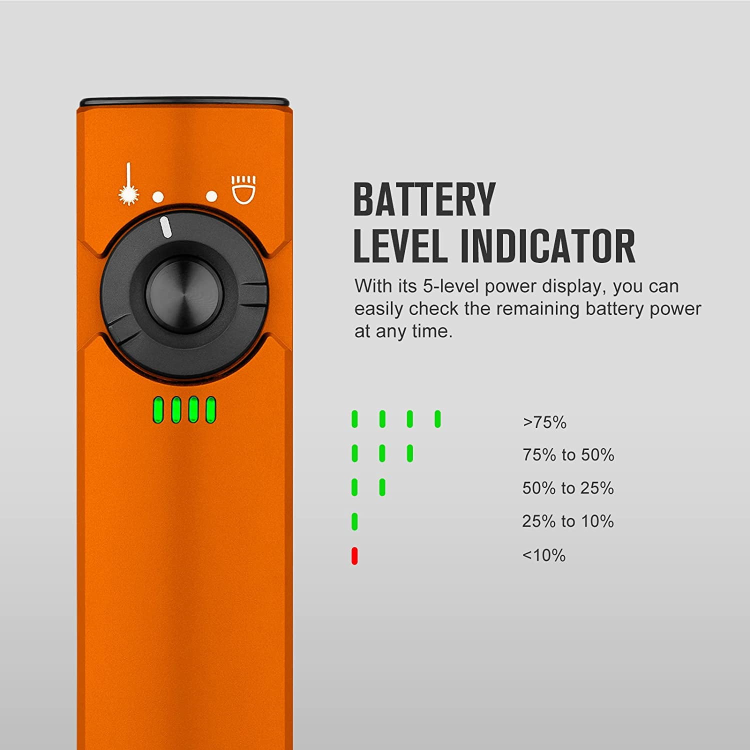 Olight Arkfeld EDC Flat Flashlight, 1000 Lumens LED Light with Green Beam, Rechargeable Battery, Orange