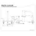 thumbnail image 2 of Kingston Brass FB2751YLSP Yosemite 8-Inch Centerset Kitchen Faucet with Sprayer, Polished Chrome, 2 of 2