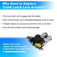 thumbnail image 6 of Unique Bargains Rear Trunk Latch Lock Actuator for Volkswagen Passat B8 2015-2020 4 Pins Rear Tailgate Latch Actuator 3G0827506B Black Silver Tone Plastic Iron, 6 of 7