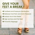 thumbnail image 4 of Plantillas para zapatos Bukihome Arch Support Gel, 3 pares de adhesivos, 4 of 7