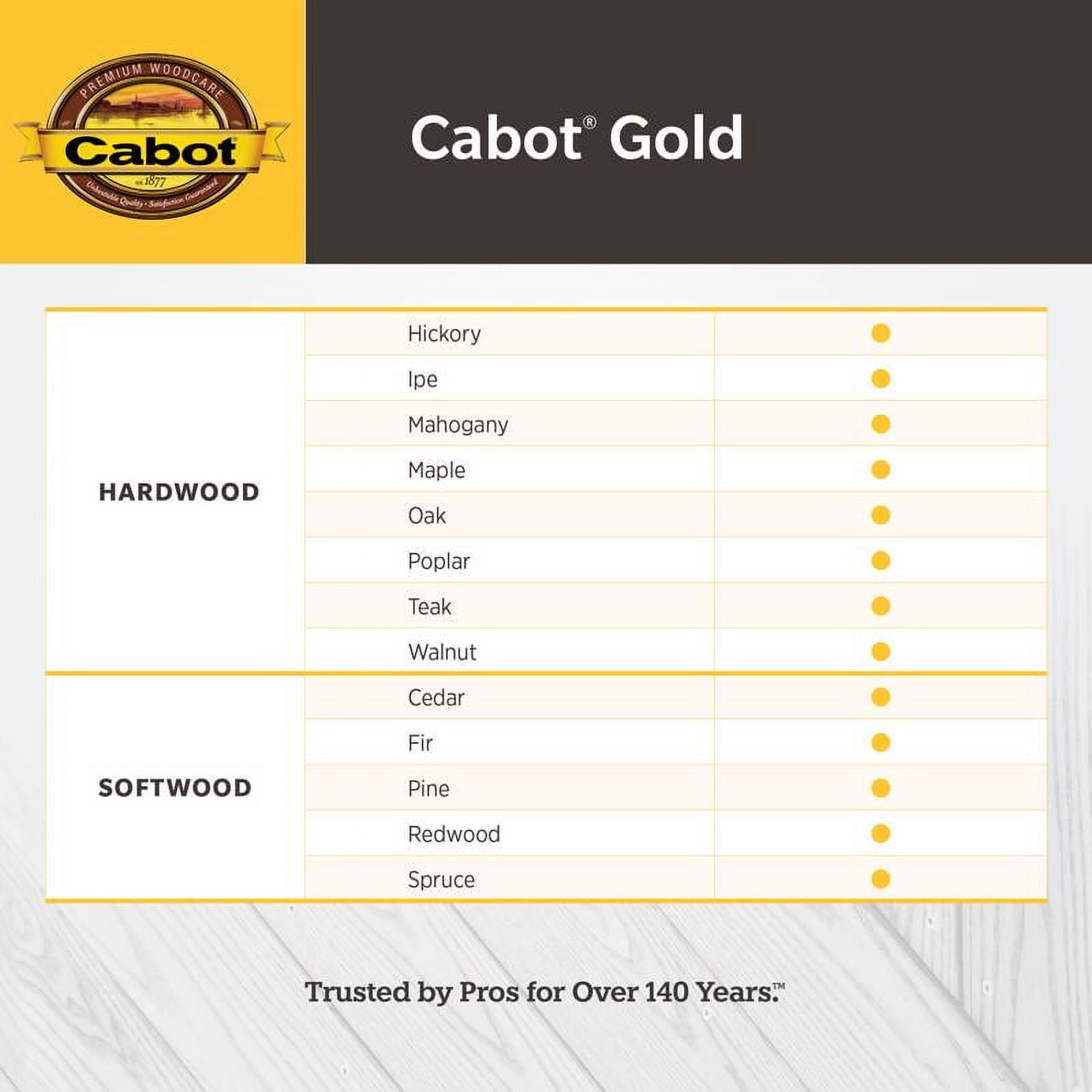 Cabot/Valspar Corp QT Sun Walnut WD Finish 4 Pack