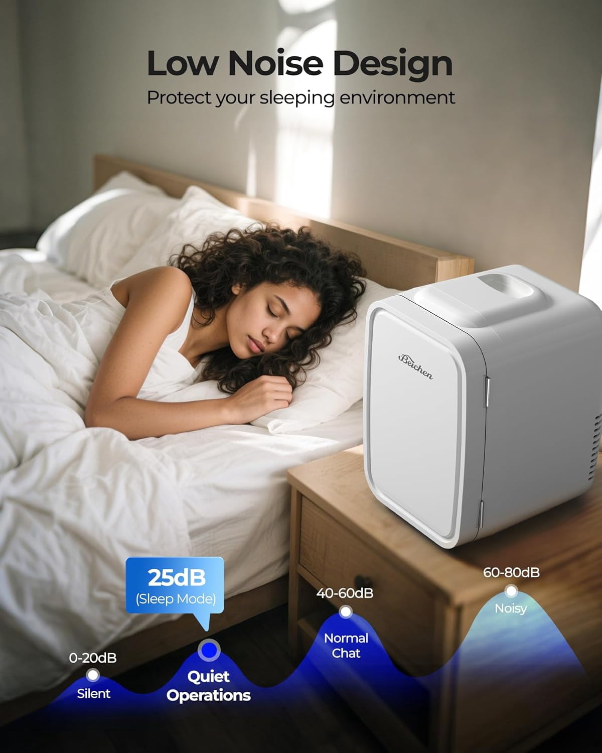 Fridge 4 Liter Portable Refrigerator for Car Office Dorm Fast Cooling Low Noise White