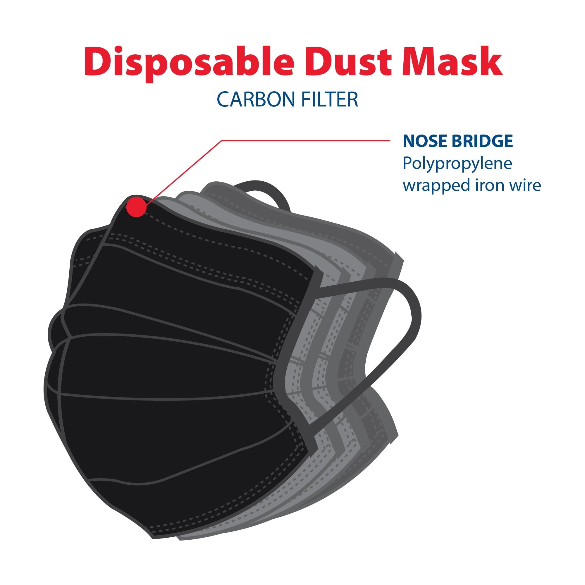 Premier Paint Roller Dust Face Mask 4-Layer Carbon Filter (Black) (25 Pack)