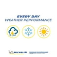 Michelin High Performance All Season Wiper Blade 18"
