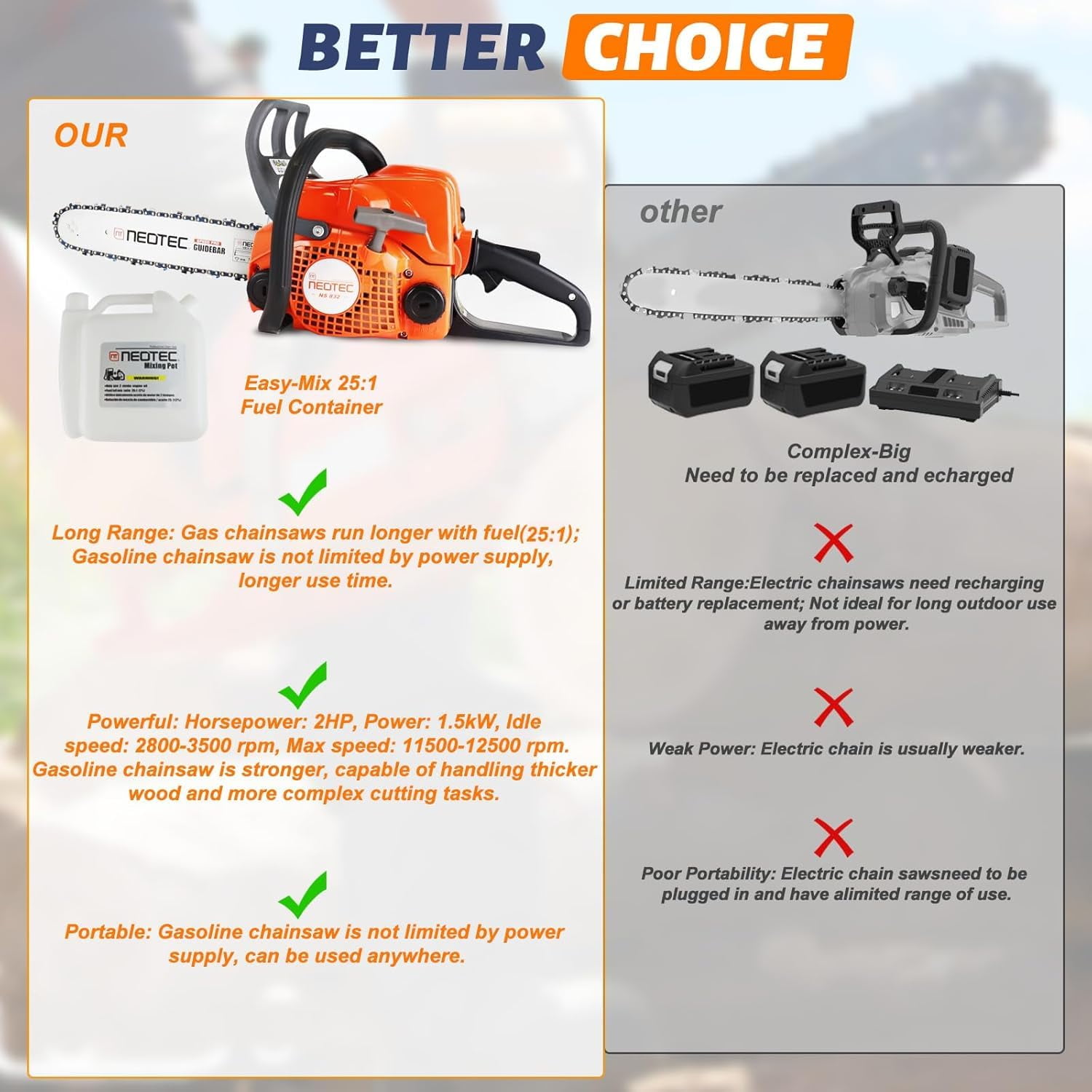 NEOTEC 31.8cc Gas Chainsaw,14 Inch Gasoline Powered Chain Saw 2-Stroke Gas Chainsaws,Durable Portable Chain Saw for Wood Cutting,Tree Pruning and Firewood Preparation NS832