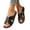 Black, variant on Womens Platform Sandals Comfortable Walking Slide Soft Cushioning Footbed Casual Dressy Wedge Sandals Walking Sandals for Women with Arch Support
