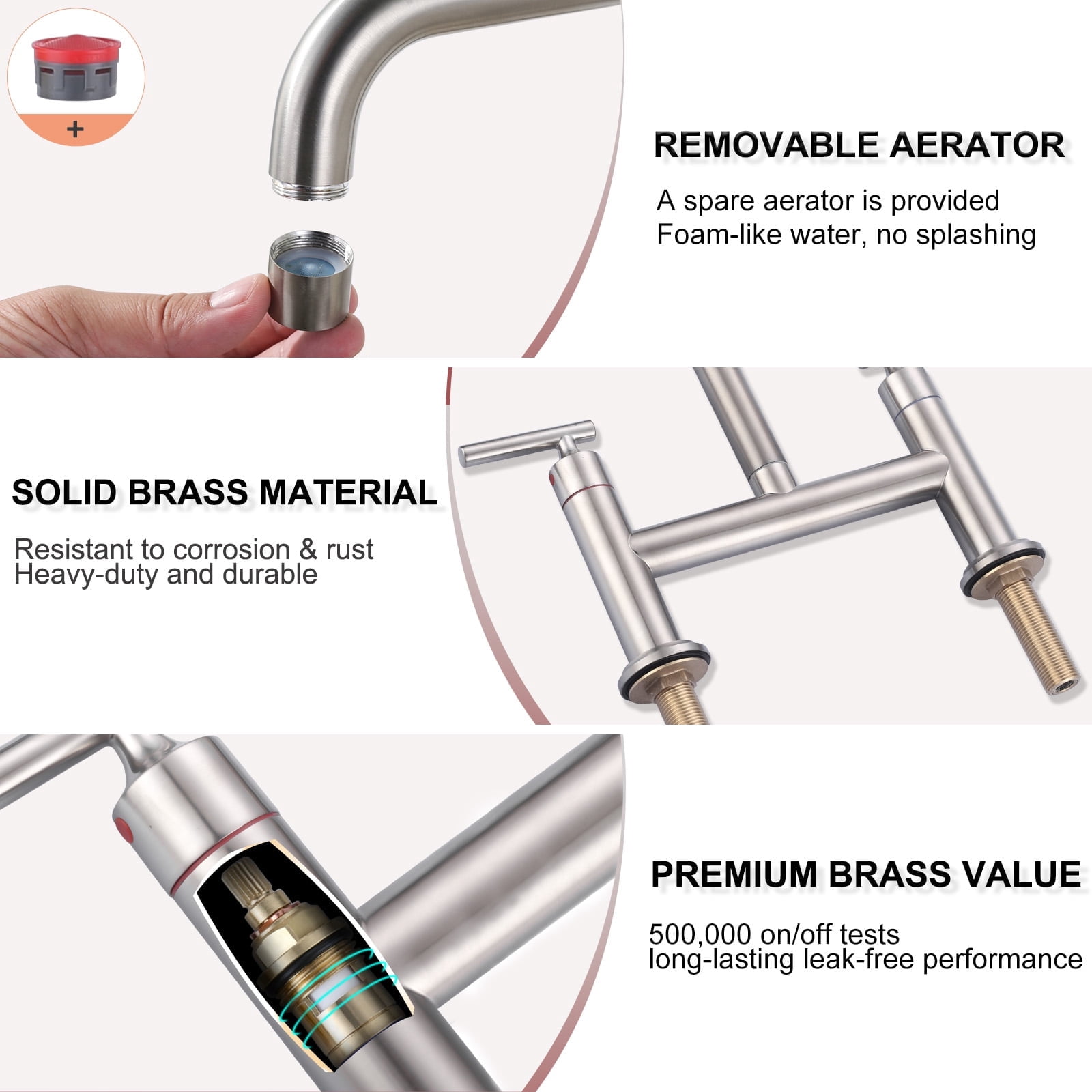 WOWOW Double Handle Bridge Faucet with Kitchen Sink Hole Cover