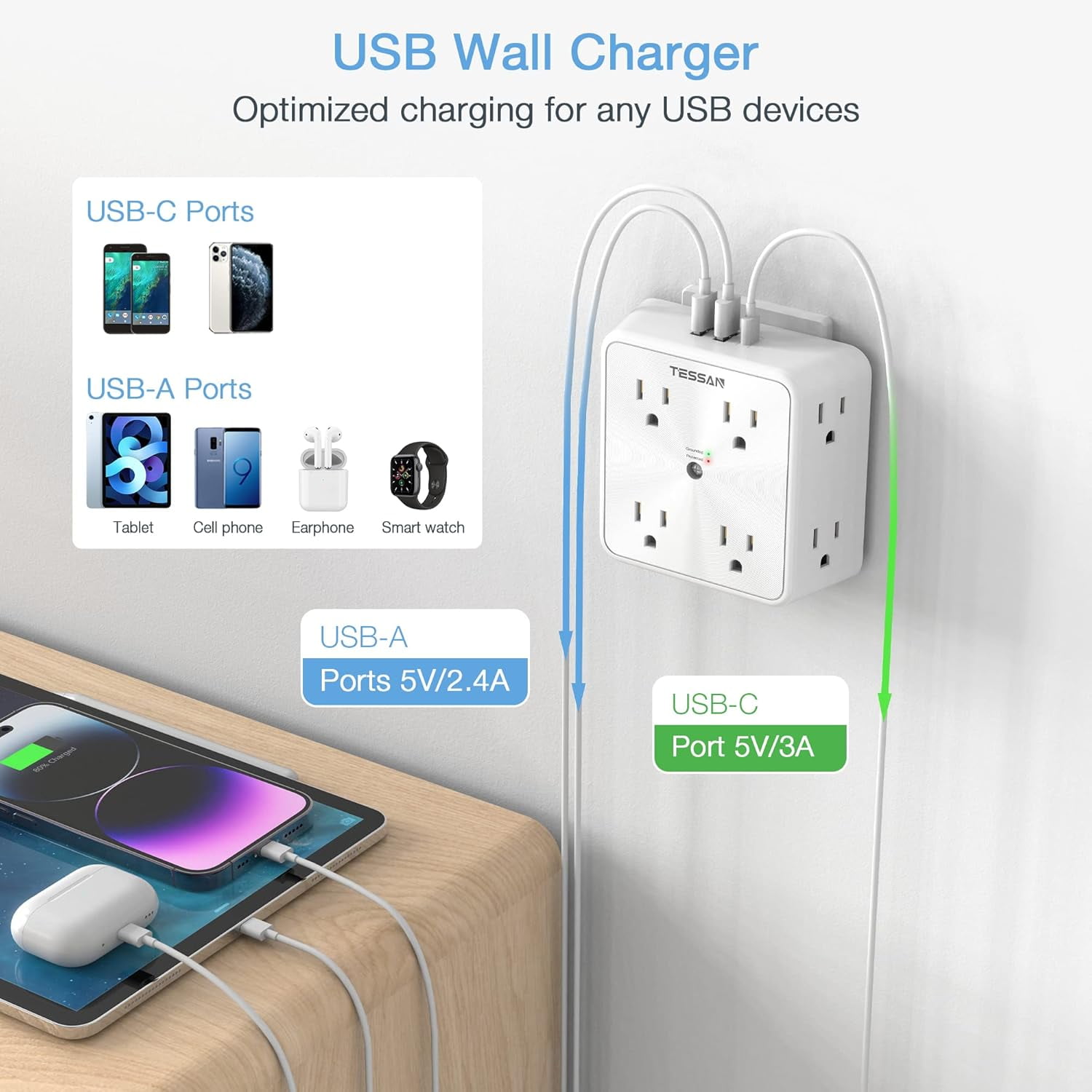Sur Protector 8 Outlet Extender, Multi Outlet Splitter with 3 USB Wall Charr (1 USB C), 3-Sided Multiple Plug Power Strip 1700J, Charging Station for Home Office Dorm Room Essentials