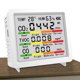 thumbnail image 1 of Monitor Del Aire Interior TVOC Temperatura Humedad CO CO2 para El Coche () Blanco, 1 of 9