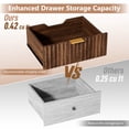thumbnail image 2 of Ktaxon Fluted Nightstand with Charging Station, End Table Wooden Bedside Table Large Capacity Easy to Assemble, 2 of 8