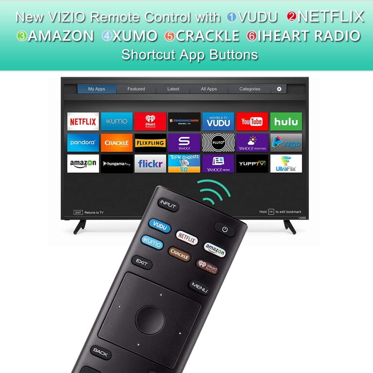 Universal Remote Control for Vizio Smart TVs (2-Pack) photo 4
