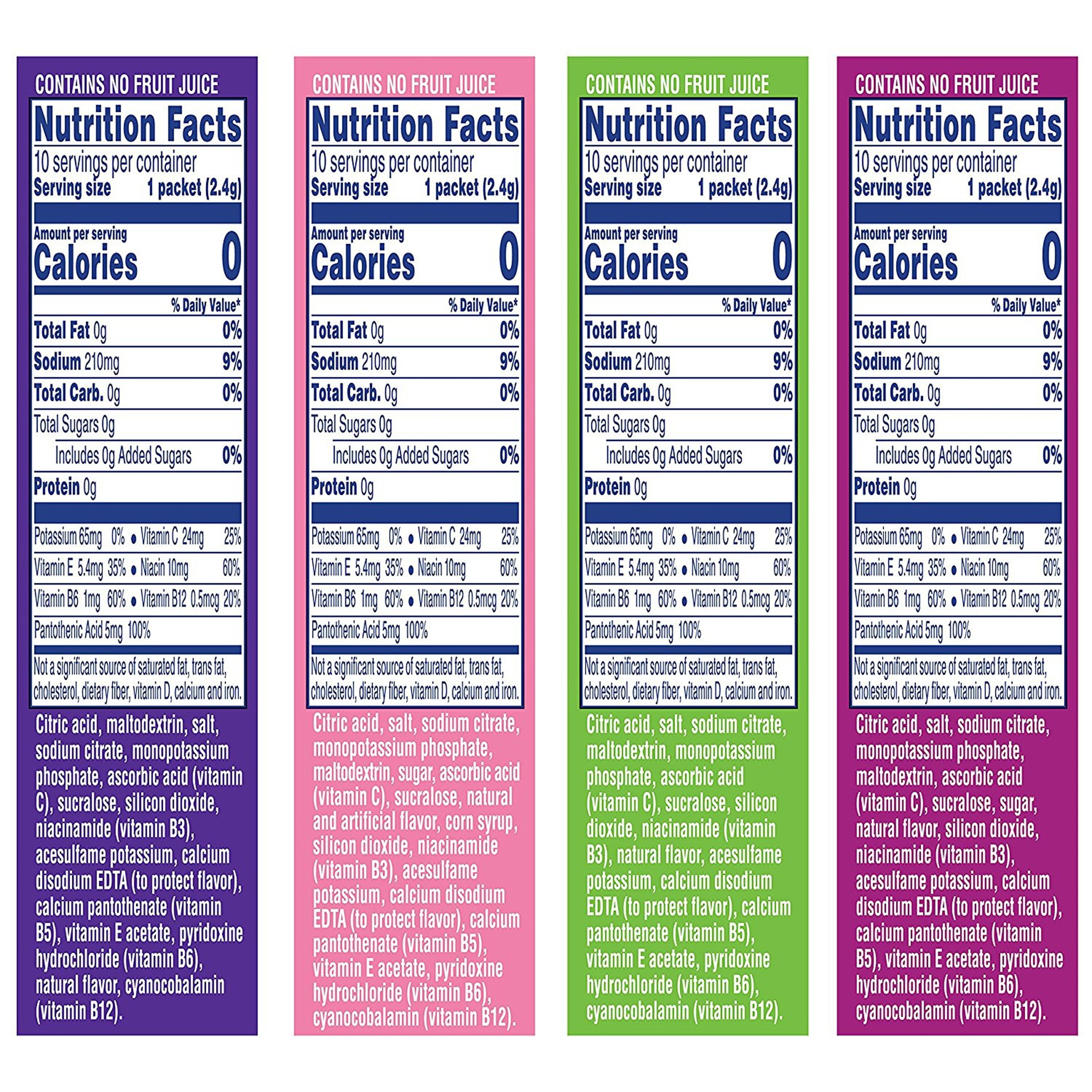 Propel powder nutrition facts