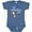 Indigo, variant on Inktastic My First Memorial Day Eagle Boys or Girls Baby Bodysuit