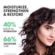 thumbnail image 3 of Acondicionador Vichy Dercos Hidratante para Cabello y Cuero Cabello 200 ml, 3 of 9