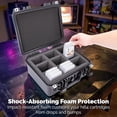 thumbnail image 3 of CASEMATIX N64 Game Storage Case Fits 27 N64 Cartridges – Hard Shell Cartridge Case with 9 Precut Compartments, Waterproof Retro Game Holder for Secure N64 Game Storage, 3 of 8
