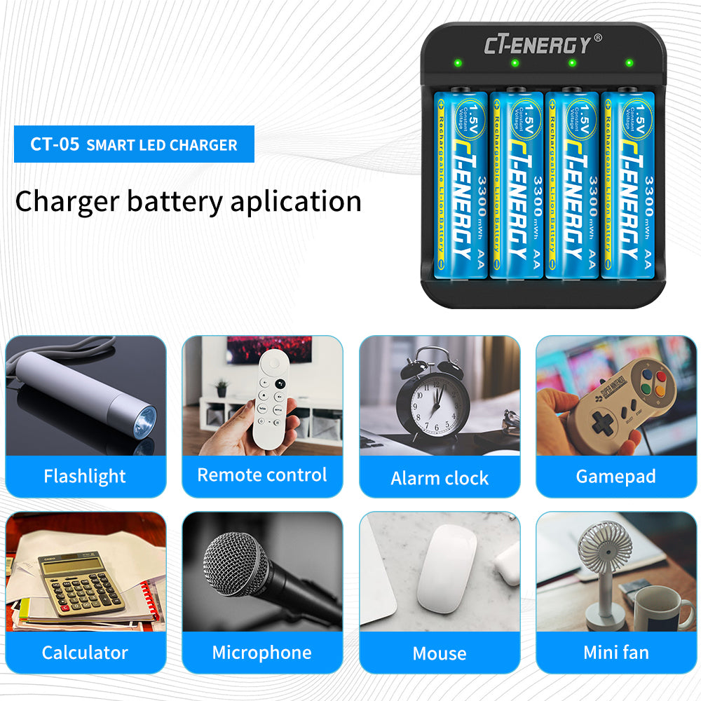 CT-ENERGY Rechargeable AA Lithium Batteries 4 Pack with Charger Kit, 1.5V 3300mWh with 4 Bay Smart Fast Charger for Xbox Battery Replacing