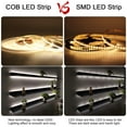 thumbnail image 3 of 3mm COB LED Strip Light, 16.4FT DC 24V Ice Blue COB Light Strip, 400LEDs/M Cuttable LED Light Strip for Bedroom Home Kitchen Cabinet Decor (NO Power Supply), 3 of 10