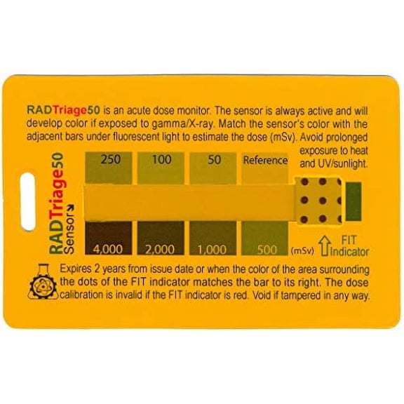 RADTriage FIT Personal Radiation Detector for Wallet or Pocket,Nuclear Radiation Detector,Electromagnetic Field Radiation Detector,Anti Radiation Dosimeter, Ready-to-Go Portable Radiation De