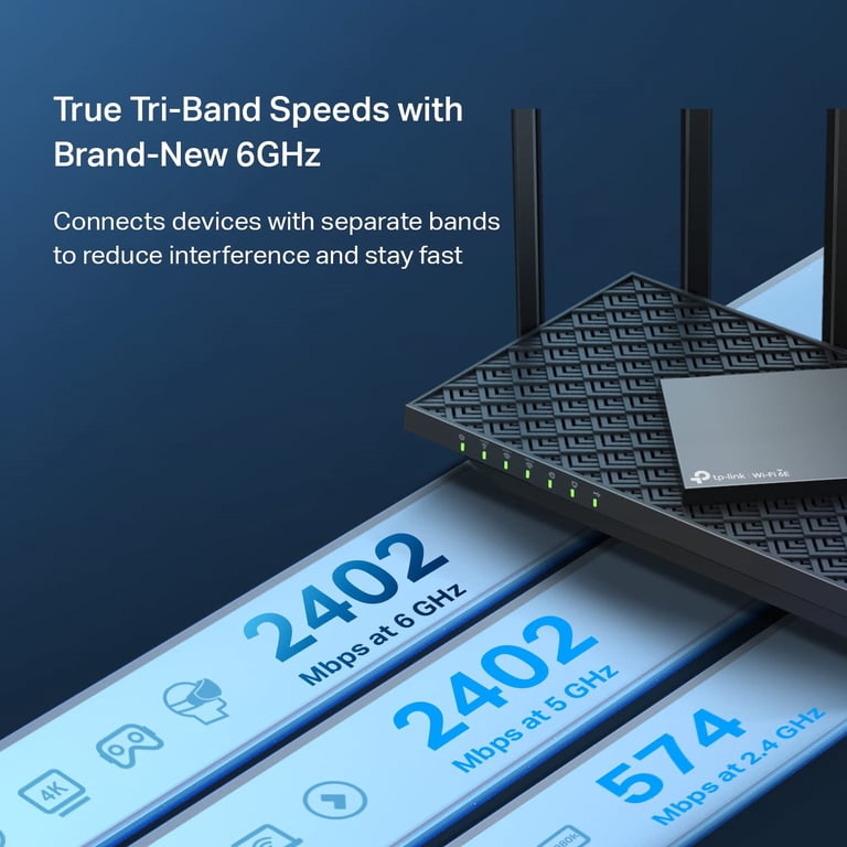 TP-Link, WiFi Router, AXE75, Tri-Band 5400 Mbps Wi-Fi 6E - Walmart.com