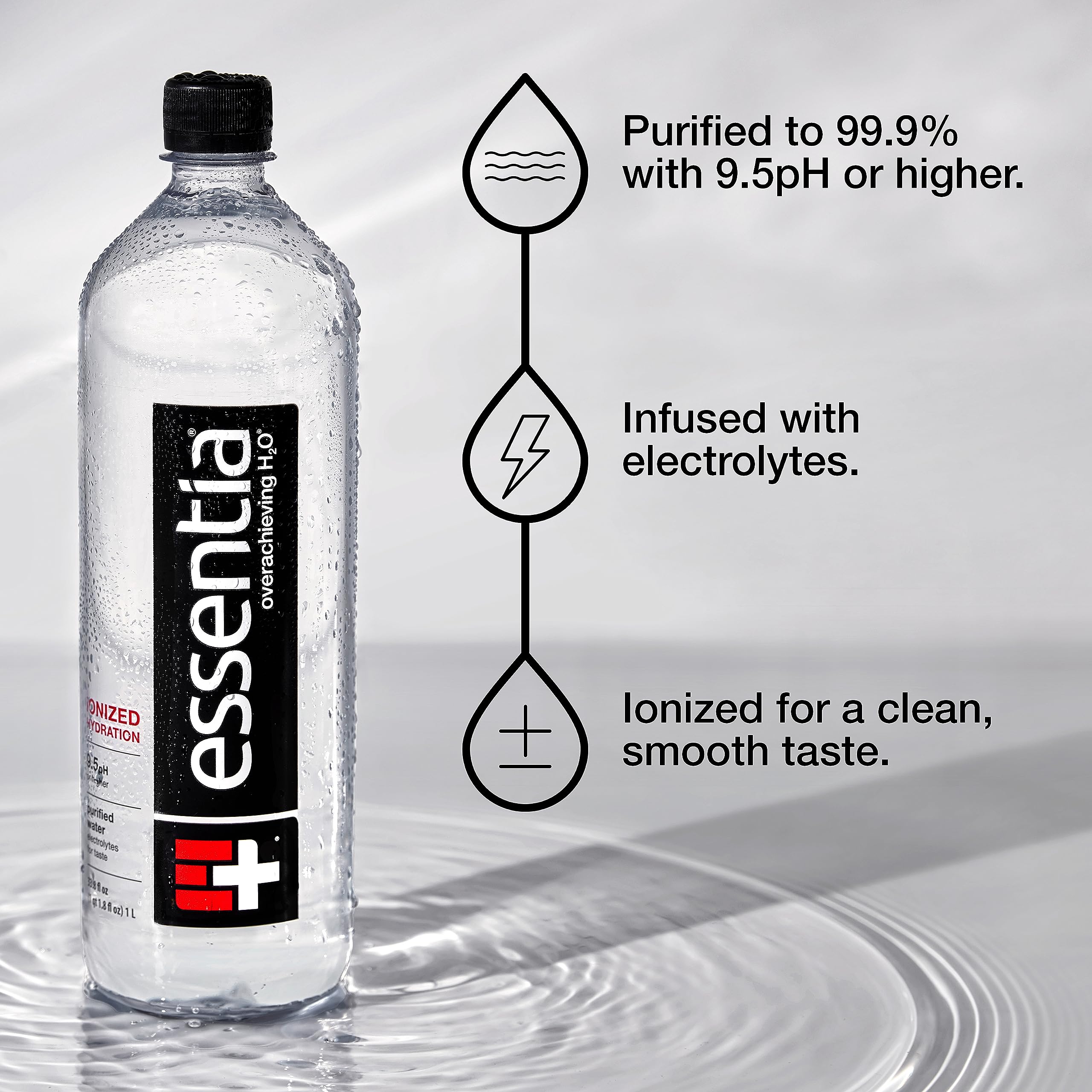 Essentia Bottled Water, 1 Liter, 12-Pack, Ionized Alkaline Water:99.9% Pure, Infused With Electrolytes, 9.5 pH Or Higher With A Clean, Smooth Taste