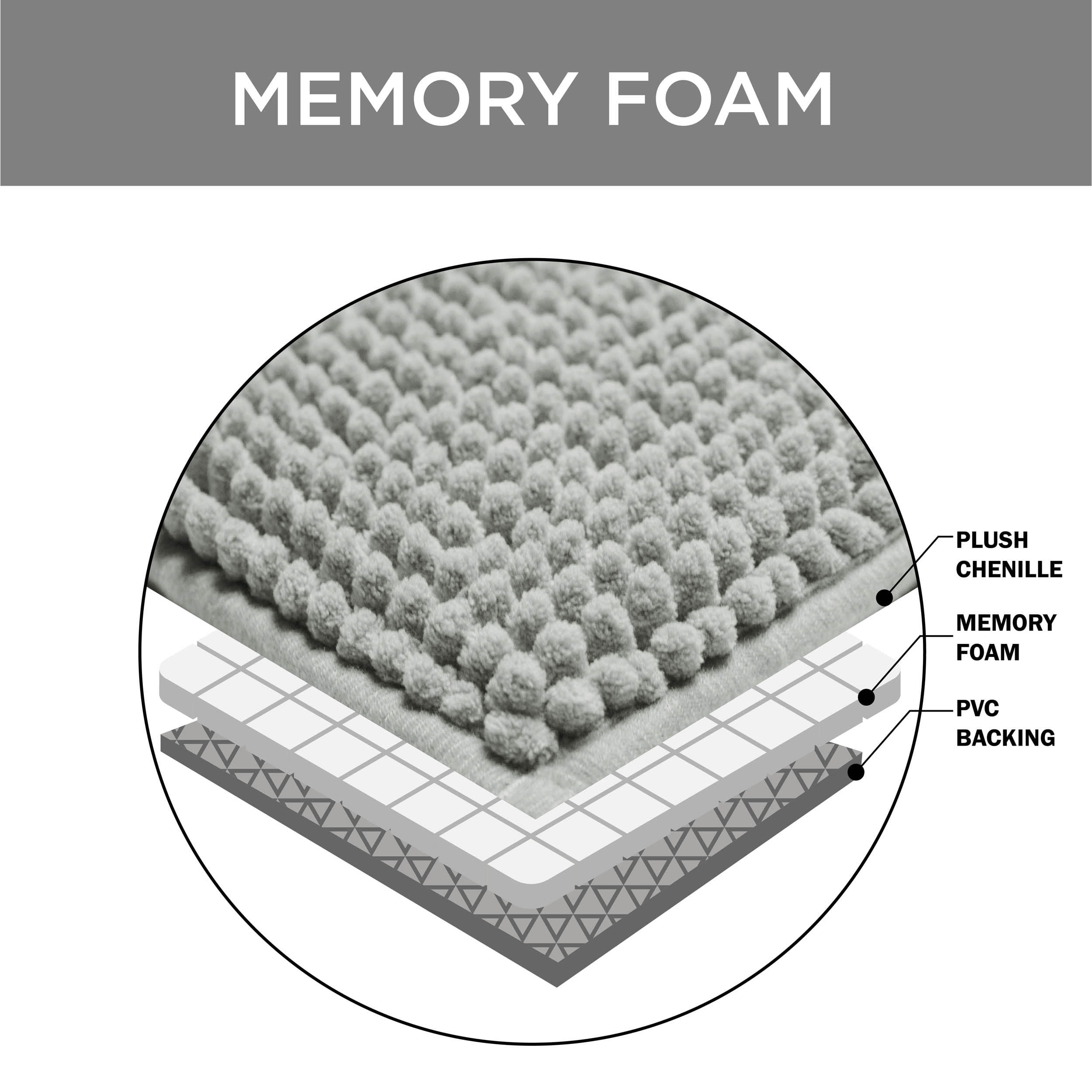 Simply Essential™ Memory Foam 17 x 24 Bath Mat in Charcoal, 17 x 24 in -  Harris Teeter