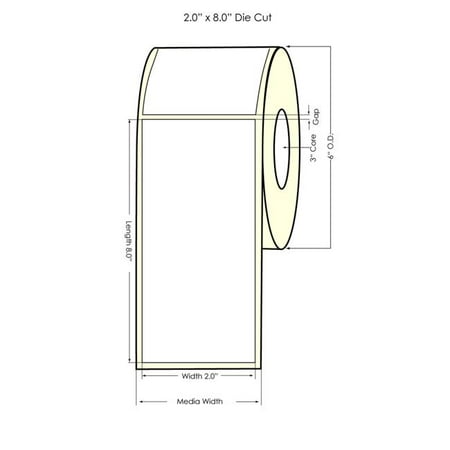 Sector Nine 933022 2 x 8 in. C6500 Inkjet NP Matte Bopp Labels, White