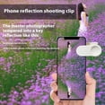 thumbnail image 3 of yingyy Mirror Lens ,For ,Capture Stunning Reflections Anywhere ,Adjustable HD Mirror Clip Set Photography, Smartphone white, 3 of 6