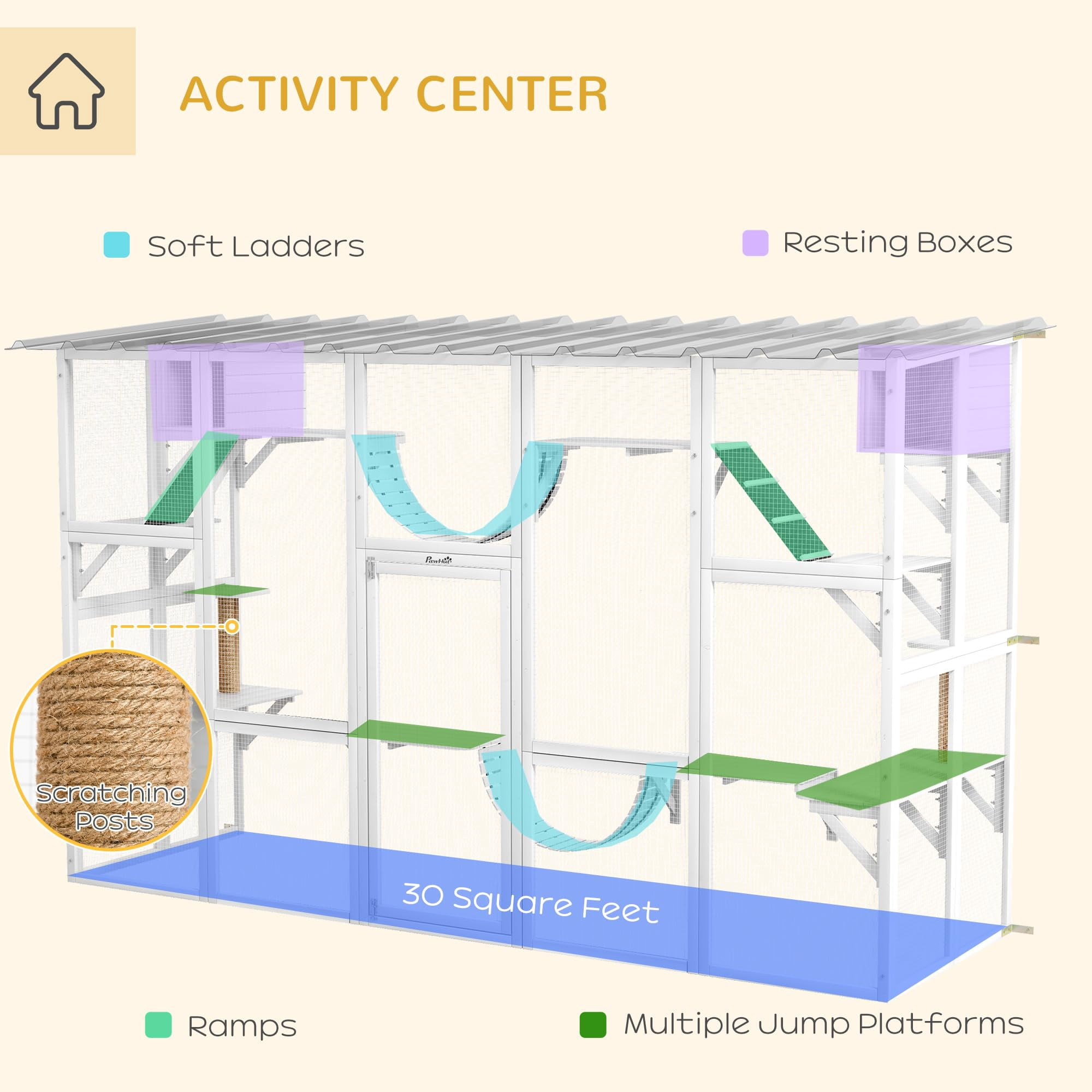 Wooden Catio Enclosure for Outdoor Cats with Shelves Bridges and Weatherproof Roof, Spacious Play Area for Multiple Kitties, White