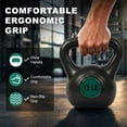 thumbnail image 3 of Sprint Demon 4-Piece Kettlebell Set, 5 lb, 10 lb, 15 lb & 20 lb, Concrete Core with Protective Plastic Coating, Strength Training Weights for Home Gym, 3 of 6