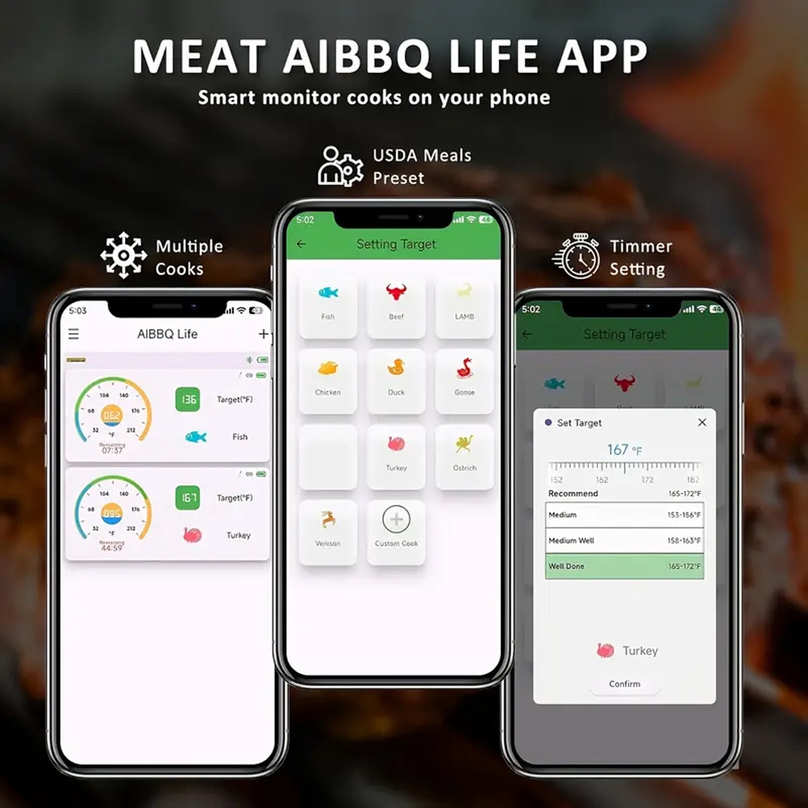 Smart Bluetooth Meat Thermometer with App,Wireless Digital Food Thermometer,656ft Long Range,Grill Thermometer for BBQ Oven Smoker(Dual Probes)
