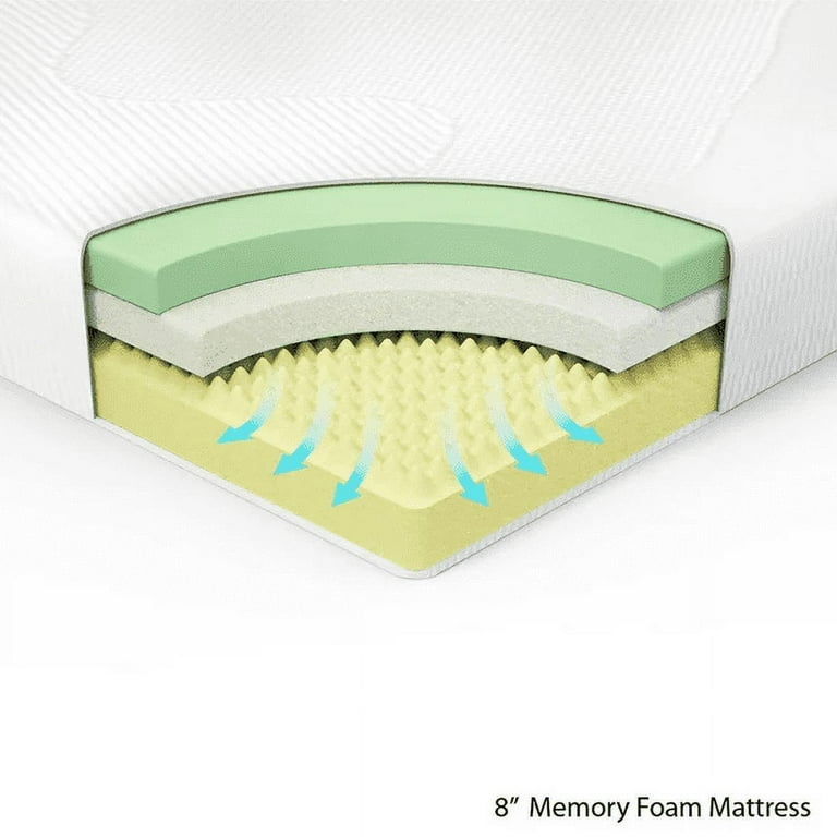 Zinus Spa Sensations Serenity 8