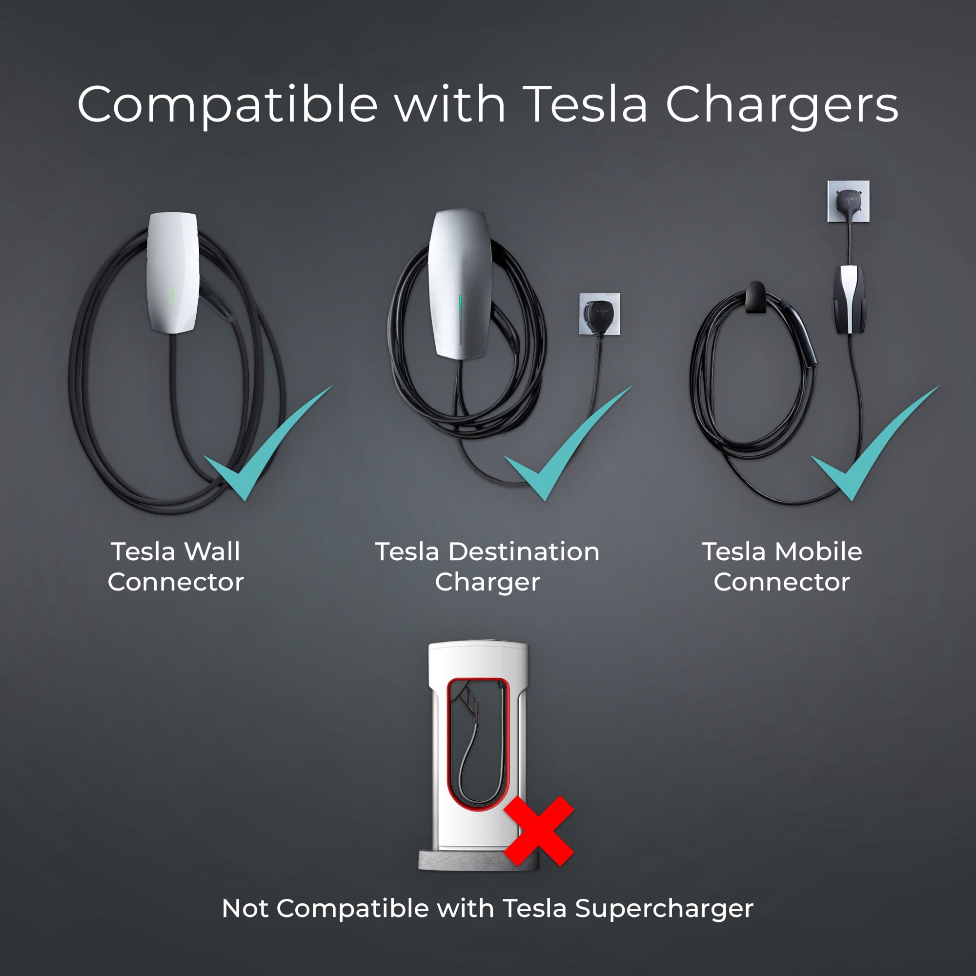 Lectron - Tesla to J1772 Charging Adapter, Max 48A & 240V - Compatible with Tesla High Powered Connectors, Destination Chargers, and Mobile Connector | Only For J1772 EVs