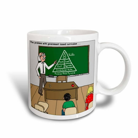 3dRose Russian Food Pyramid, Ceramic Mug,