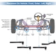 thumbnail image 4 of 4pcs Front Lower Upper Inner Outer Tie Rod Ends Suspension Steering Tie Rod End for Jeep Grand Cherokee, 4 of 7