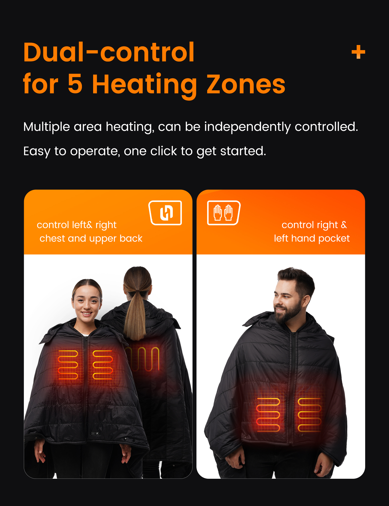 HENNCHEE Heated Blanket Battery Operated with Removable Hooded 70" x 42" Waterproof Heated Poncho for Home, Outdoors, Camping, Black