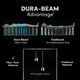 Intex Dura-Beam Grand Matelas Gonflable de Luxe avec Pompe Intégrée et Tête de Lit – image 5 sur 8