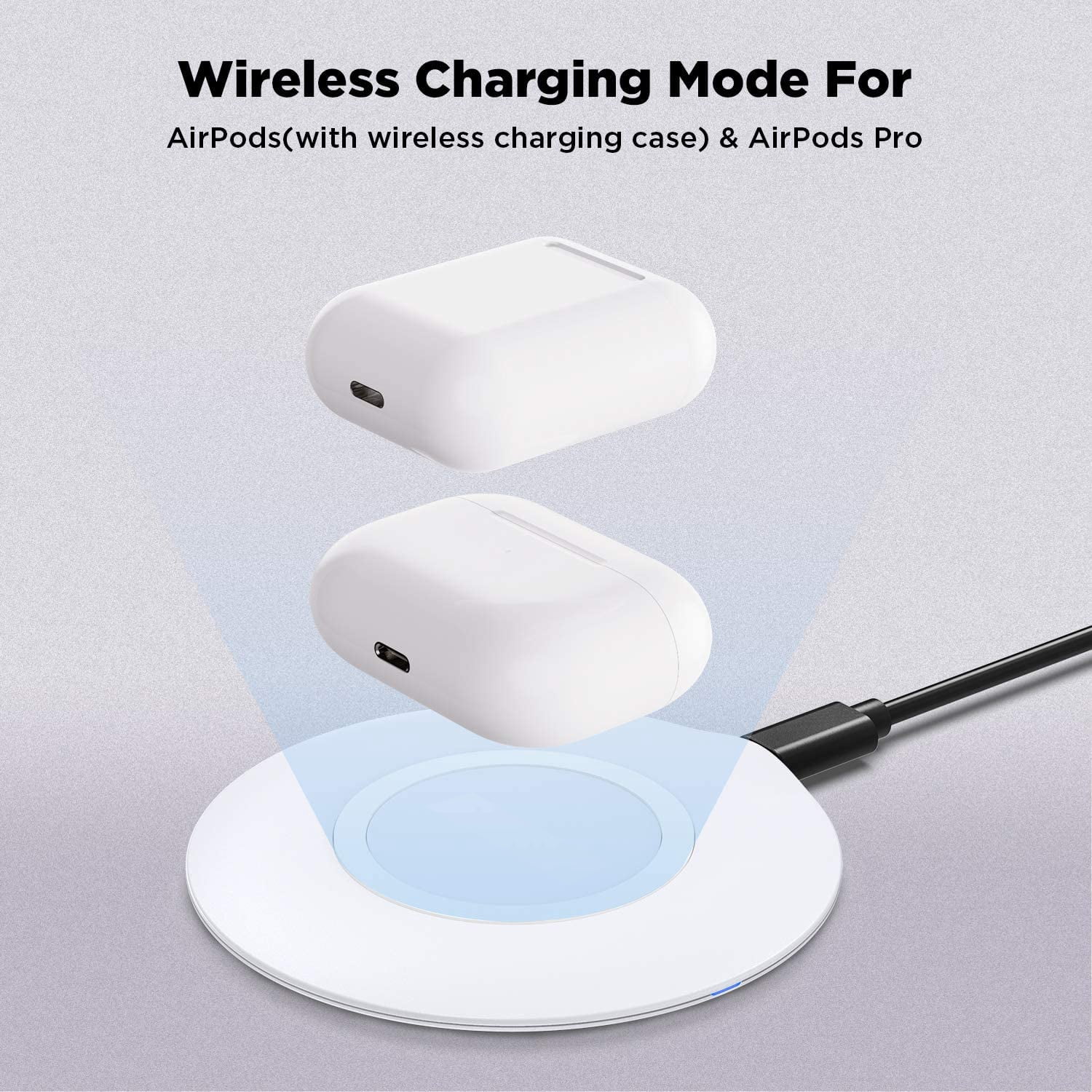 15W Wireless Charger Fast for Google Pixel 9/Pro/Pro XL/9a Phones - Charging Pad Slim Quick Charge