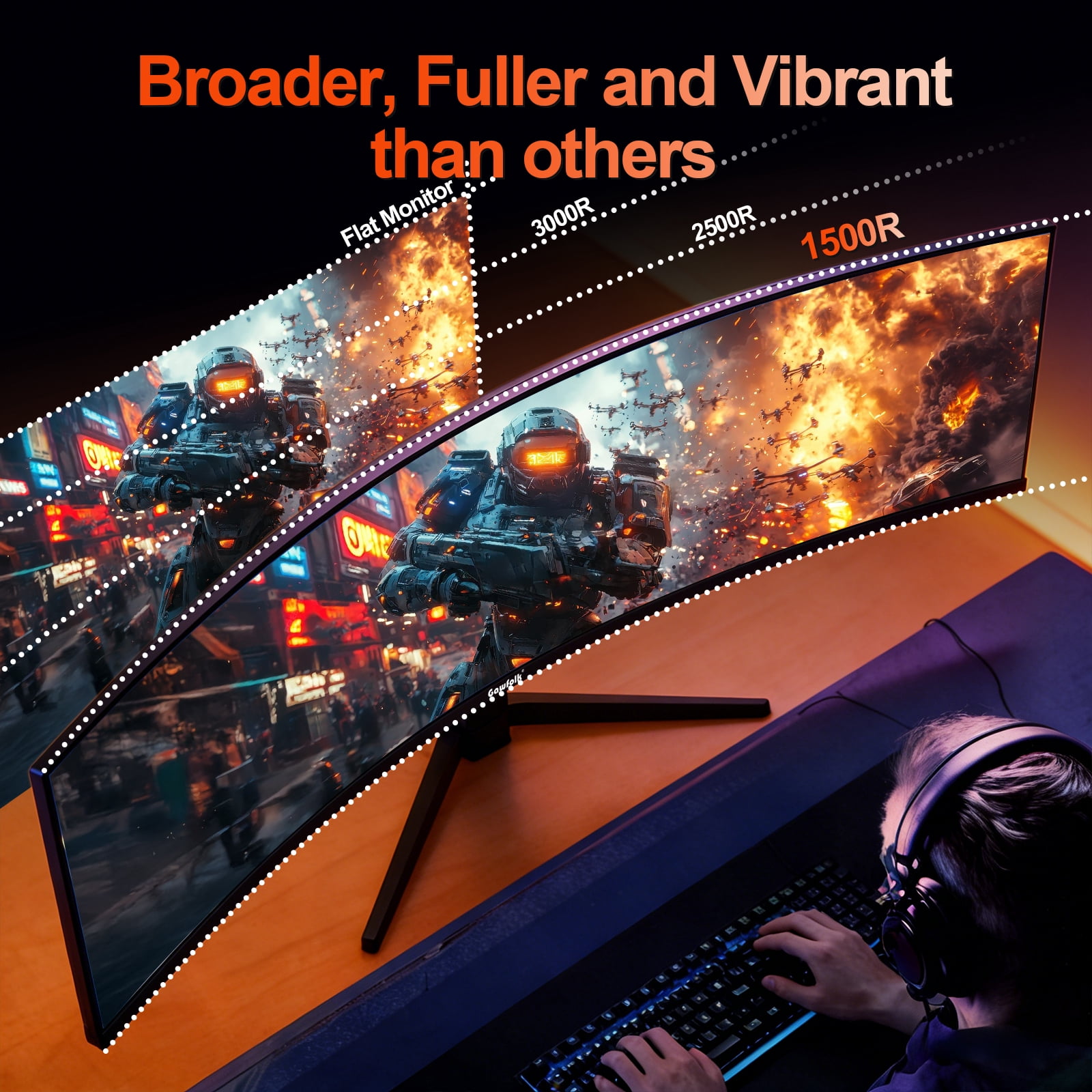 Gawfolk 49 Inch 165Hz Curved Ultrawide Monitor, DQHD 1500R with Built-in Speakers for Gaming Home Office Business